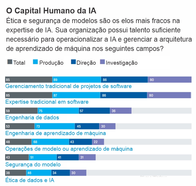 Impasses Podem Emperrar Implantação Do 5G No País